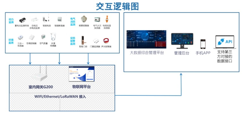 圖片14 1.png 圖片14 1.png